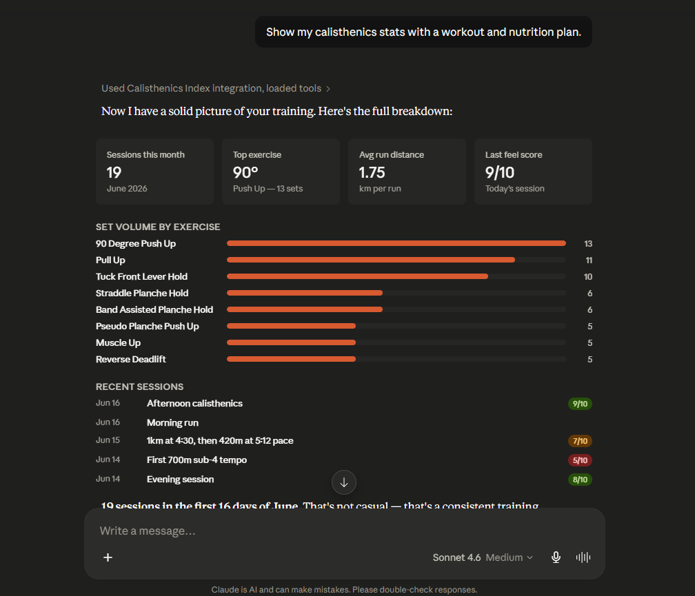 Claude showing calisthenics stats pulled from Webenta Index